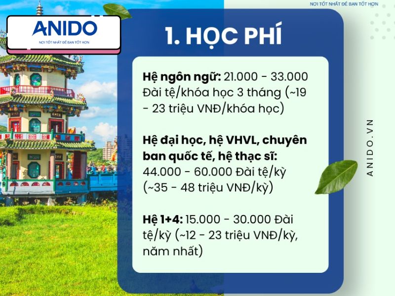 Du Học Và Chi Phí Sinh Hoạt Ở Đài Loan