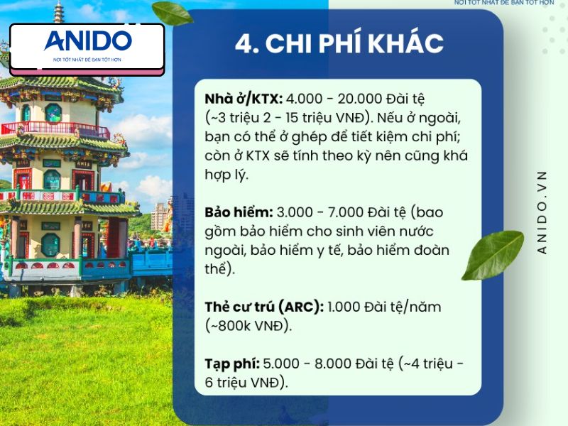 Du Học Và Chi Phí Sinh Hoạt Ở Đài Loan